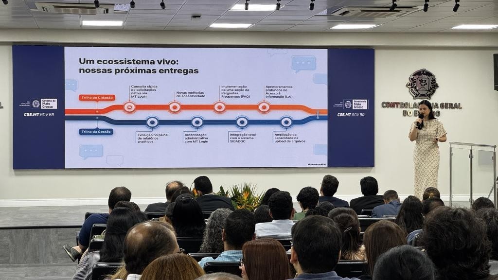 Fale Cidadão 2.0 e Painel de Ouvidoria ampliam transparência e eficiência nos serviços públicos