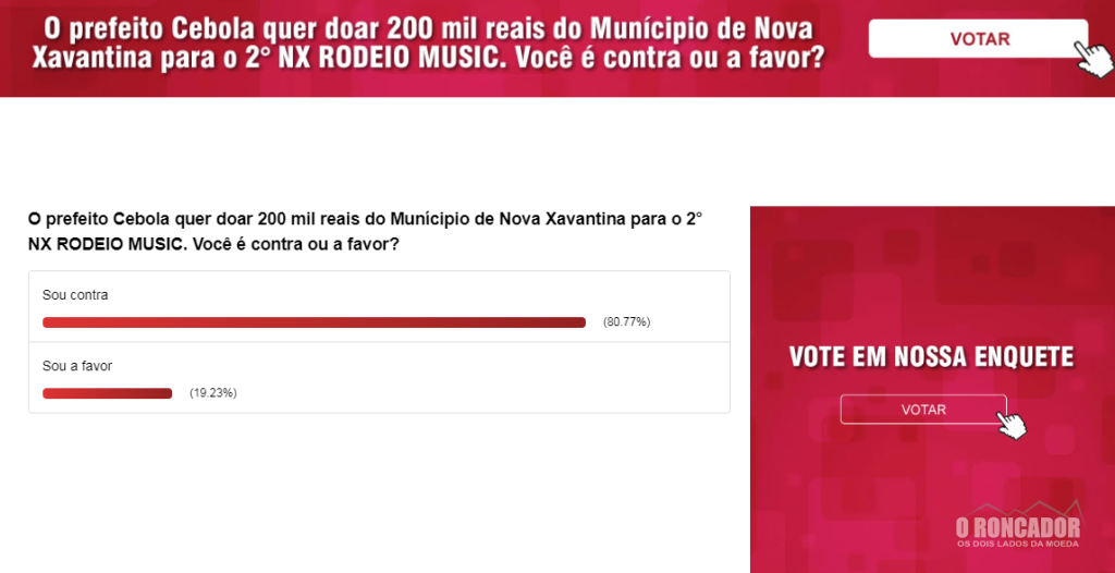 Site O Roncador sofre ataque e tem resultado de enquete falseado