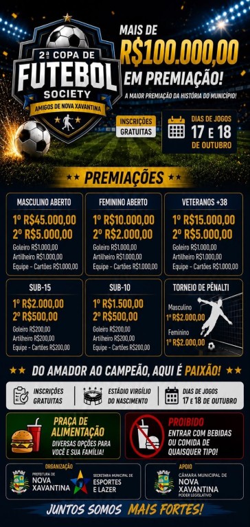 2ª Copa de Futebol Society Amigos de Nova Xavantina terá mais de R$ 100 mil em premiações